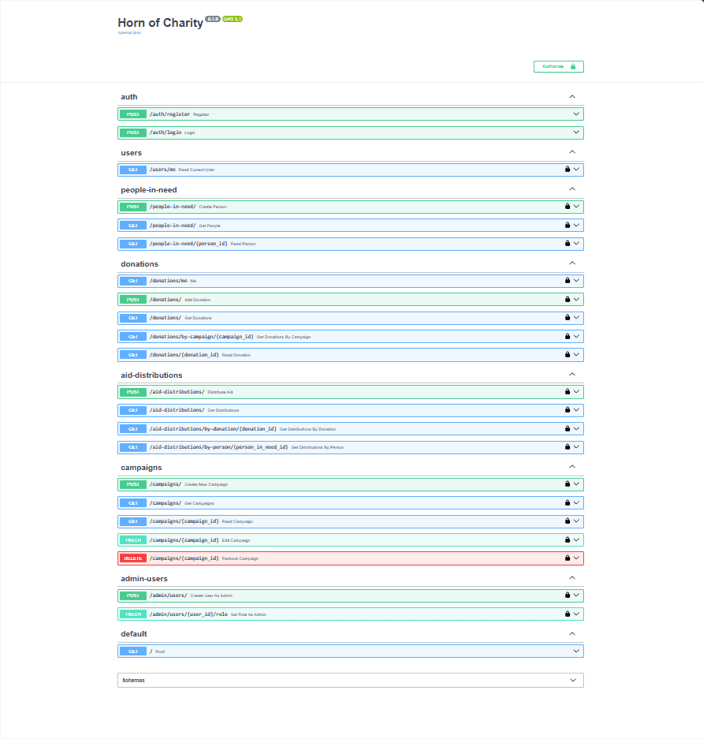 Horn of Charity — FastAPI API reference build for Sadaqo